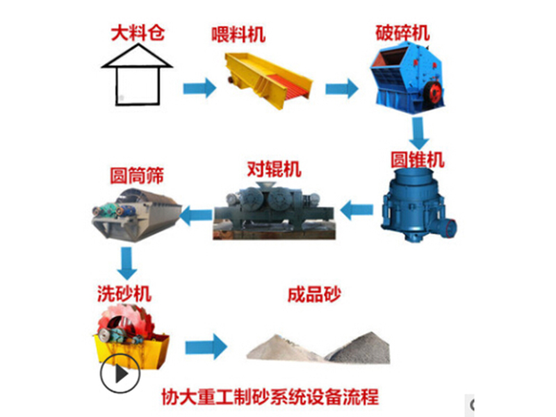 破碎機(jī)_116